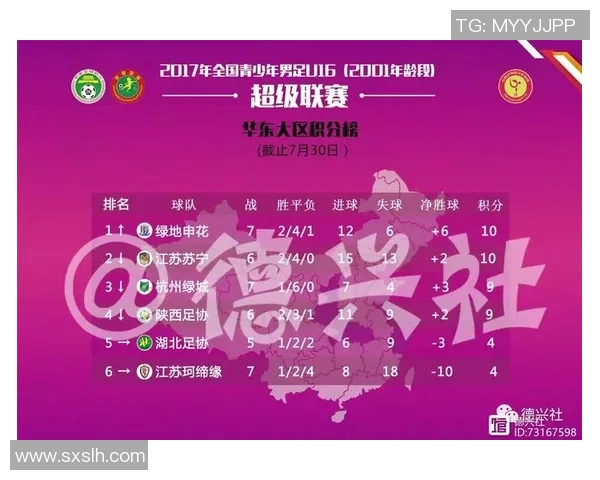 2014年客场绿地申花对阵哈尔滨精彩赛事回顾与分析 2014年客场绿地申花对阵哈尔滨精彩赛事回顾与分析